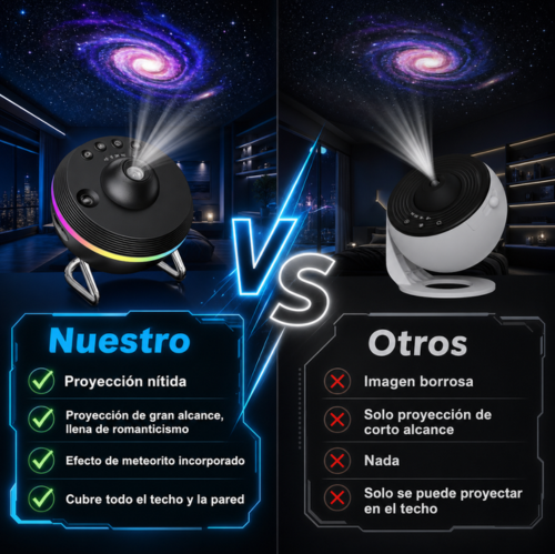 Proyector LED relajante